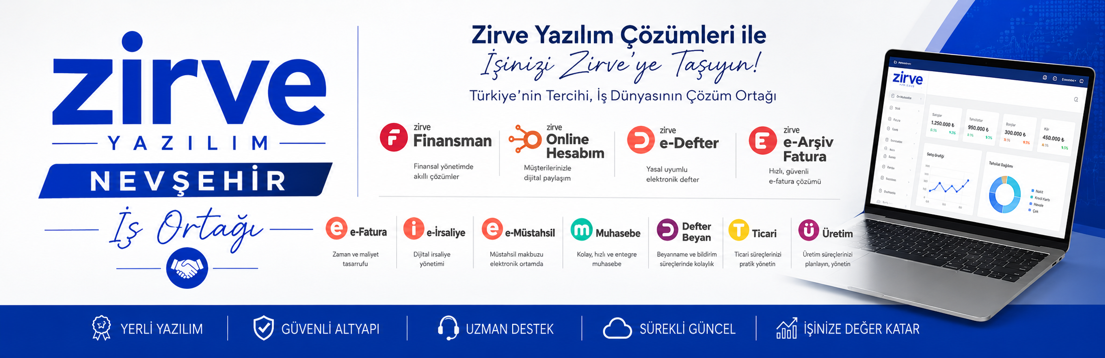 Zirve Nevşehir İş Ortağı