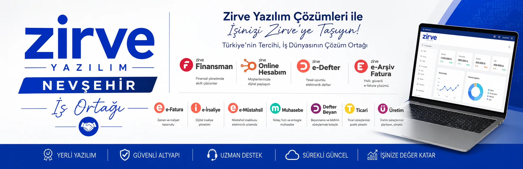 Zirve Nevşehir İş Ortağı